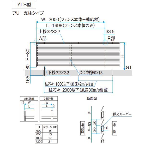 フェンス 目隠し 三協アルミ レジリア YLS型 2008 H800 高さ80cm 本体のみ フリー支柱タイプ『三協立山 横 格子 屋外 アルミ 庭の画像