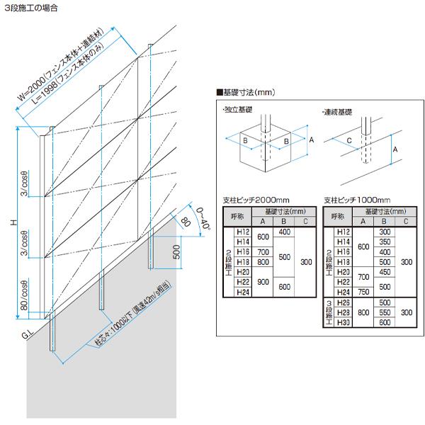 三協アルミ レジリア YLK型（傾斜型） 2・3段フリー支柱 H22.〜H30（30） 75角支柱 『アルミフェンス 柵 』の画像