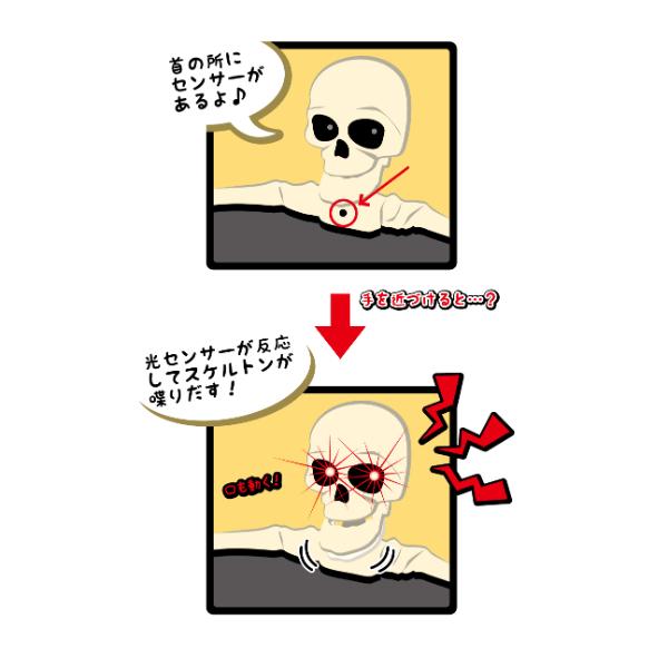 テキーラクエルボハロウィンキャンペーンキット一式 テキーラクエルボハロウィンキャンペーンキット一式 - メルカリ