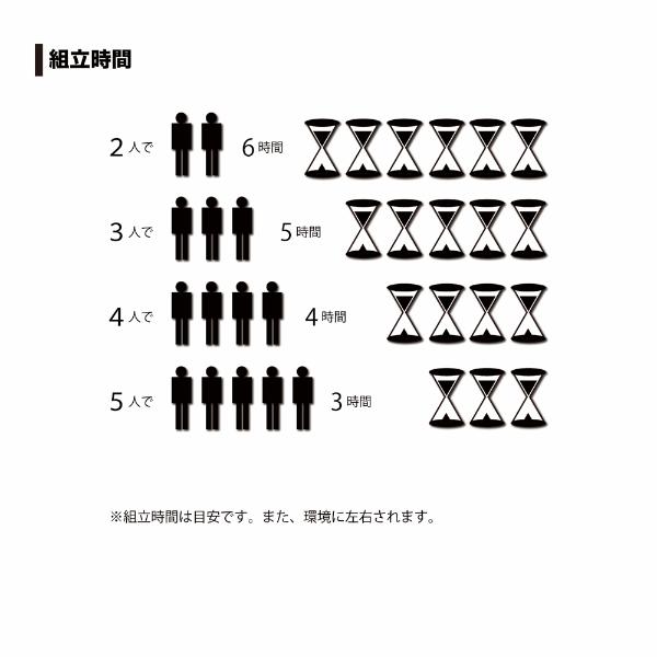 南榮工業 パイプ倉庫 GR-59 前後幕付き カーテン式 埋込式の画像
