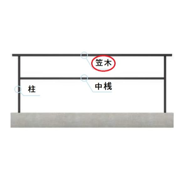 リクシル 駒寄せAL ひな型駒寄せ T-8 笠木っ端部(笠木っ端部用1本+笠木あと取り1個) ラッピング形材