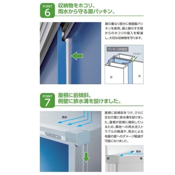物置 屋外 小型 ヨドコウ エスモ／ESF ESF-2109A BK 本体色ブラックの画像
