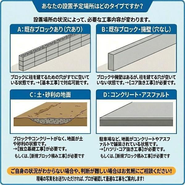 【全国工事対応可能】 フェンス 三協アルミ シャトレナ2 1型 H1000 2m分 【商品本体+基本工事費込み】 『三協アルミ 横板格子 屋外 アルミ_6