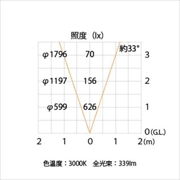 タカショー　ガーデンアップライト　ミオ　＃73702400　ライト』　『エクステリア照明　HBB-D19S　シルバー　『ローボルトライト』　（LED色:電球色）　フード　4.5W