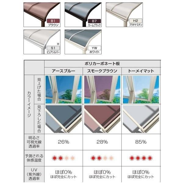 ウッドデッキ 人工木 おしゃれ 屋根付き YKK リウッドデッキ200 + ソラリアテラス+物干し+柱カバー 4点セット 柱内側納まり 1.5間×5尺｜kiro｜05