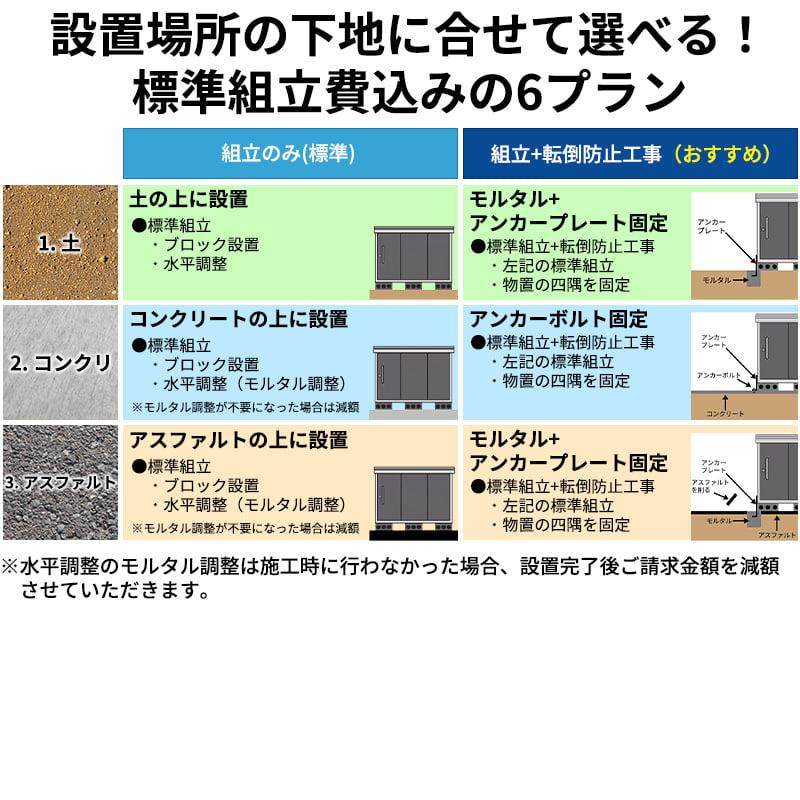 タクボ物置 転倒防止工事無料! 組立設置費込 ND-Z2214 Mr.ストックマン