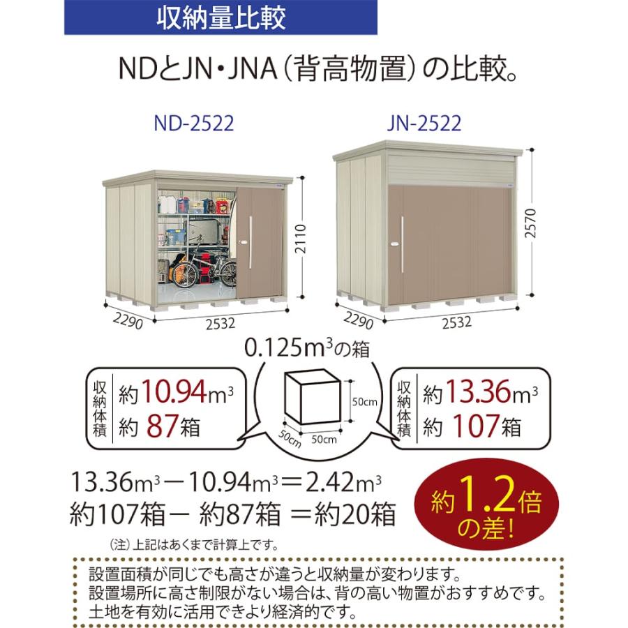 タクボ物置 物置 屋外 倉庫 Mr.トールマン ダンディ JN-Z2215 一般型