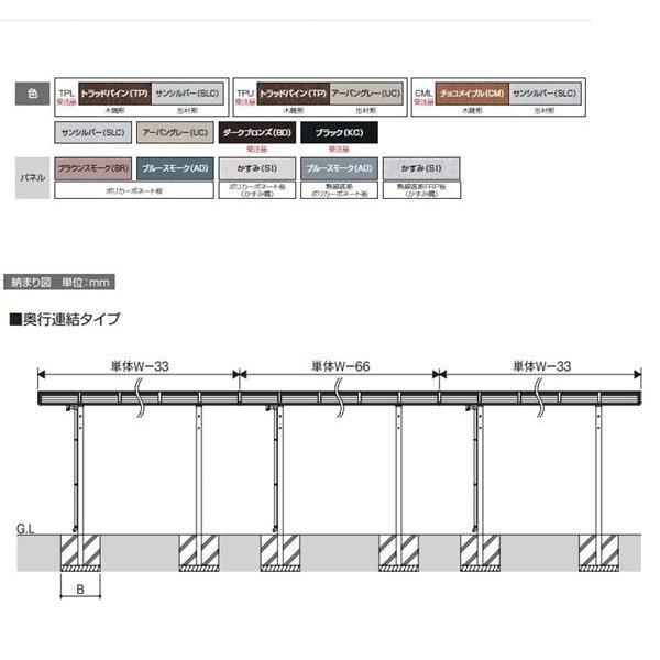 サイクルポート　三協アルミ　ニューマイリッシュ　奥行2連結タイプ　本体：アルミ形材　屋根材：ポリカ　ミニタイプ　H28　2219×2　逆勾配　『サビに