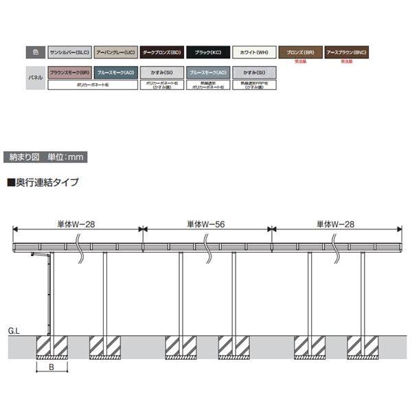 サイクルポート　三協アルミ　セルフィ　2921×2　『サビに強いアルミ　奥行2連結タイプ　ミニタイプ　家庭用　本体：アルミ形材　H28　屋根材：ポリカ