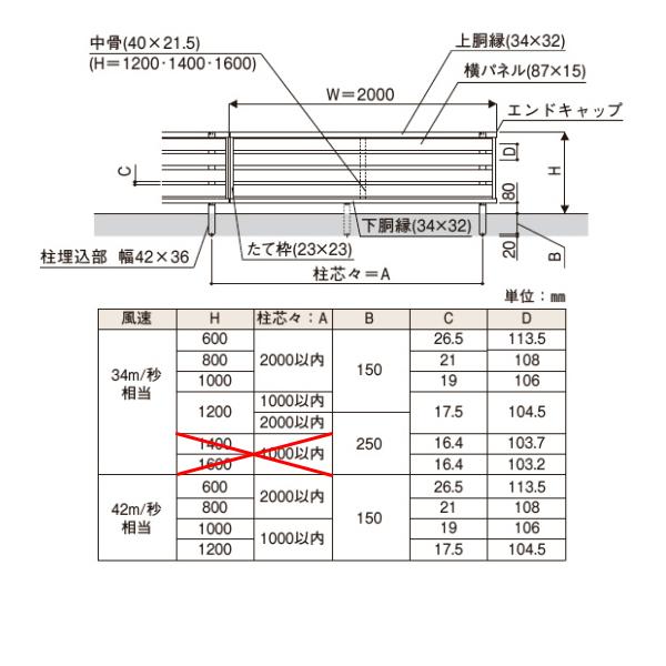 フェンス 外構 diy 目隠し YKK YKKAP シンプレオフェンス SY1F型 T100 本体 『アルミ フェンス 高さ100cm 横スリット 目隠し 屋外 柵 庭 外構 境界』｜kiro｜03