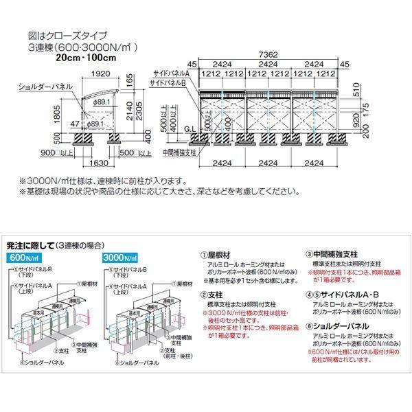 四国化成　サイクルポート　SSR　クローズタイプ　基本セット　サイドパネルB　積雪20cn　ショルダーパネル付　屋根材：ポリカーボネート波板