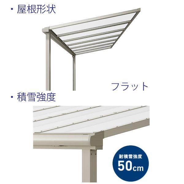 リクシル テラスVS F型 テラスタイプ 1500タイプ 関東間 2間×8尺 自在 