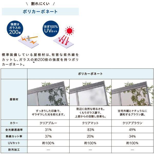 リクシル テラスVS F型 テラスタイプ 1500タイプ 関東間 2間×8尺 自在 
