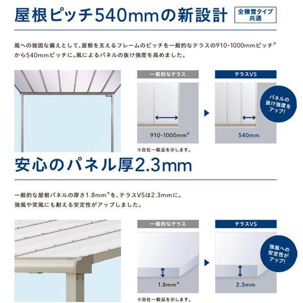 リクシル テラスVS F型 テラスタイプ 1500タイプ 関東間 2間×8尺 自在 