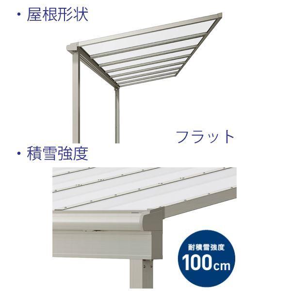 リクシル テラスVS F型 テラスタイプ 3000タイプ 関東間 1.5間×5尺 自在桁仕様 耐積雪100cm相当 ポリカ 一般タイプ
