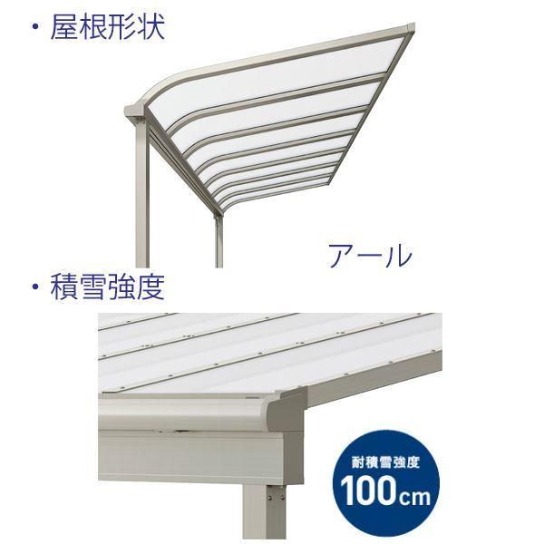 リクシル テラスVS R型 テラスタイプ 3000タイプ 関東間 2間×4尺 標準仕様 耐積雪100cm相当 熱線吸収ポリカ