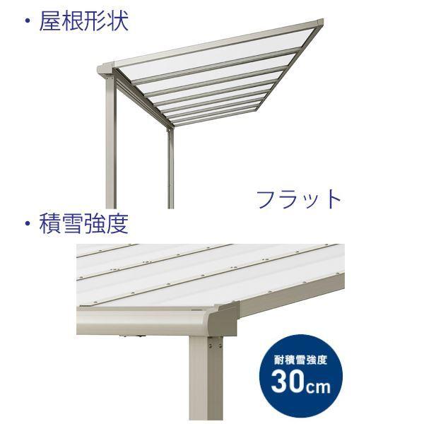 リクシル テラスVS F型 造り付け屋根タイプ 900タイプ 関東間 2間×8尺 自在桁仕様 耐積雪30cm相当 ポリカ 一般タイプ