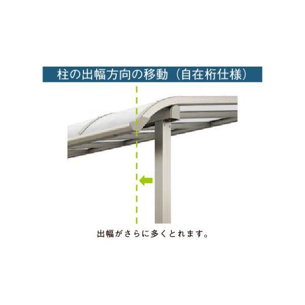 リクシル テラスVS F型 造り付け屋根タイプ 900タイプ 関東間 2間×8尺 自在桁仕様 耐積雪30cm相当 ポリカ 一般タイプ