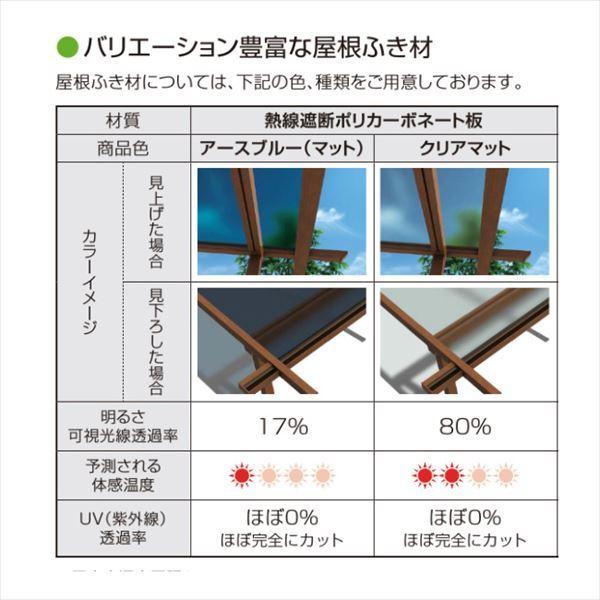 YKK テラス屋根 独立納まり サザンテラス フレームタイプ 1間×5尺 関東