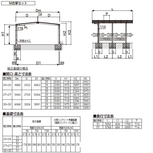 全国配送　YKKAPエフルージュFIRST 1500タイプ 複合カラー M合掌セット M51・30-30L ハイロング柱 屋根/熱線遮断ポリカーボネー_3