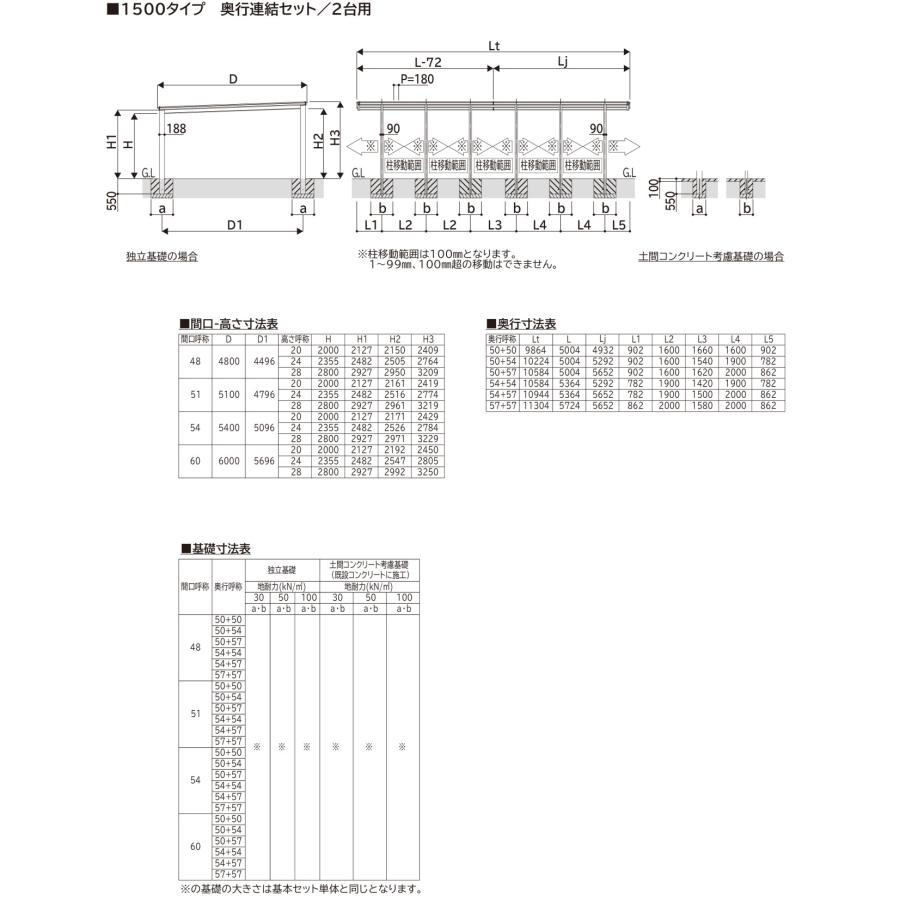 日本激安販壳サイト 全国配送 YKK ルシアス カーポート 750タイプ 4台用 J54・54-60 H20 奥行連結納まり アルミ屋根 アルミカラー