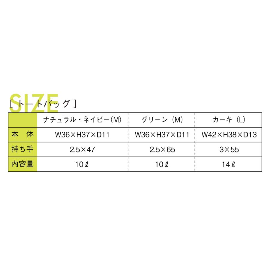 山菜図鑑トート　ネイビー |  | 05
