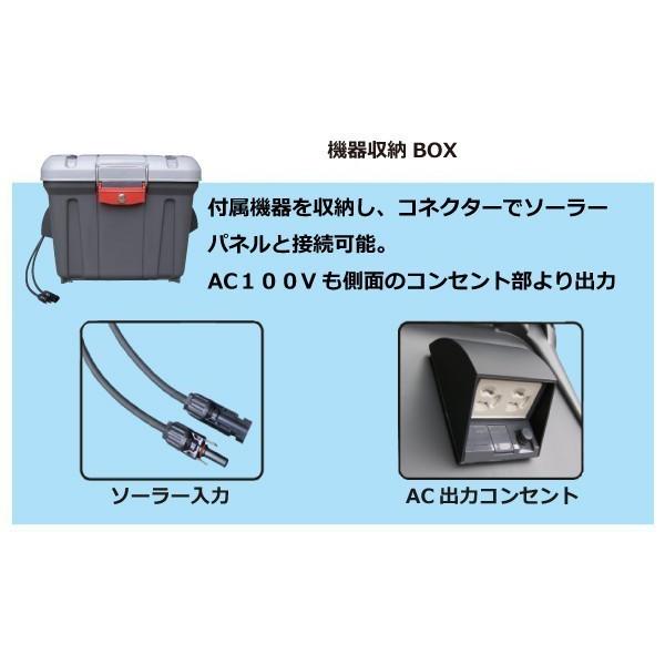 ACバッテリー充電器プレゼント中！】 独立型ソーラー620W発電キット 620w 高品質電源