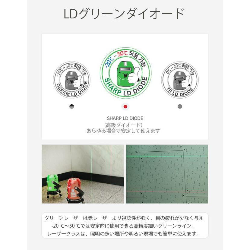 メーカー1年保証リモコン機能付 シャープ製発光ダイオード 5ライン