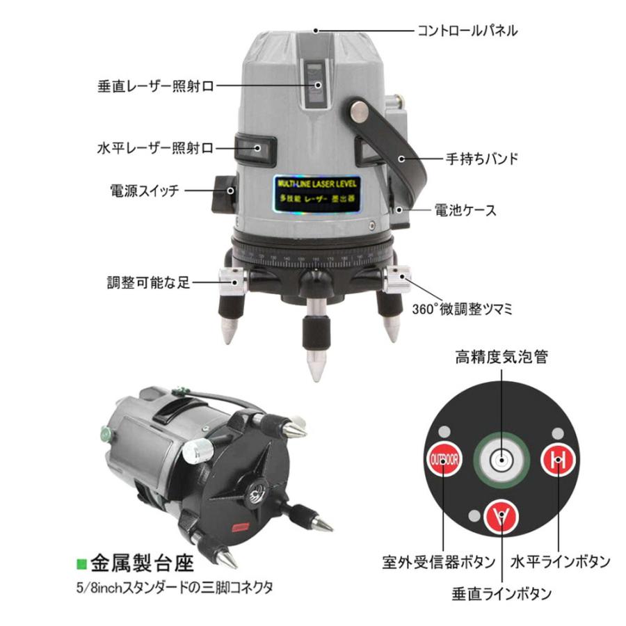 メーカー1年保証本体 三脚 受光器セット10倍強光 フルライン 7ライン