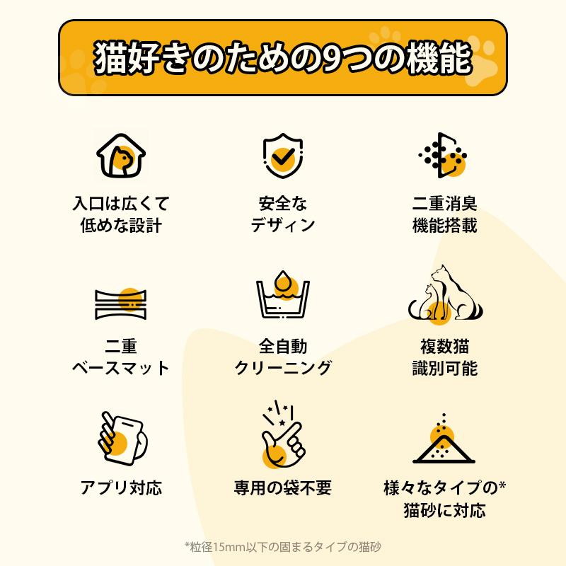 全自動猫トイレ 自動猫トイレ 多頭飼い 大型猫対応 UBPET C20 市販ゴミ