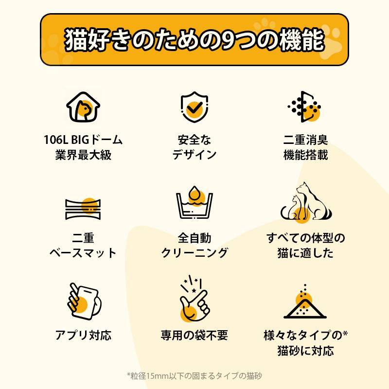 6月入荷予定／予約受付中】全自動猫トイレ 大型猫 多頭飼い対応 12.5kg
