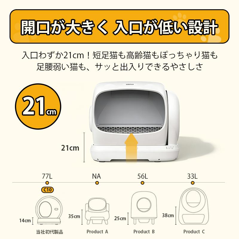 全自動猫トイレ 大型猫 多頭飼い対応 12.5kg対応 UBPET C41 106L大容量