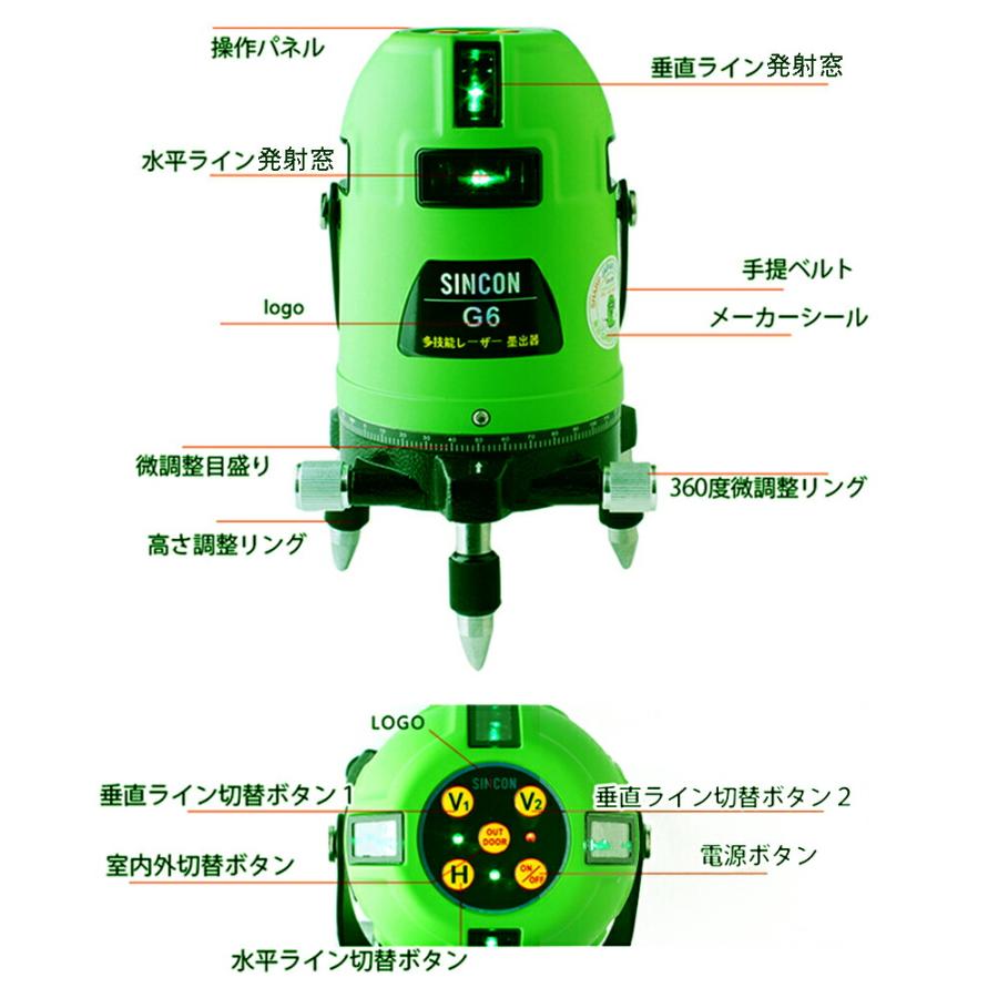 受光器セットフルライン グリーン レーザー 墨出し器 水平全方位 緑青 