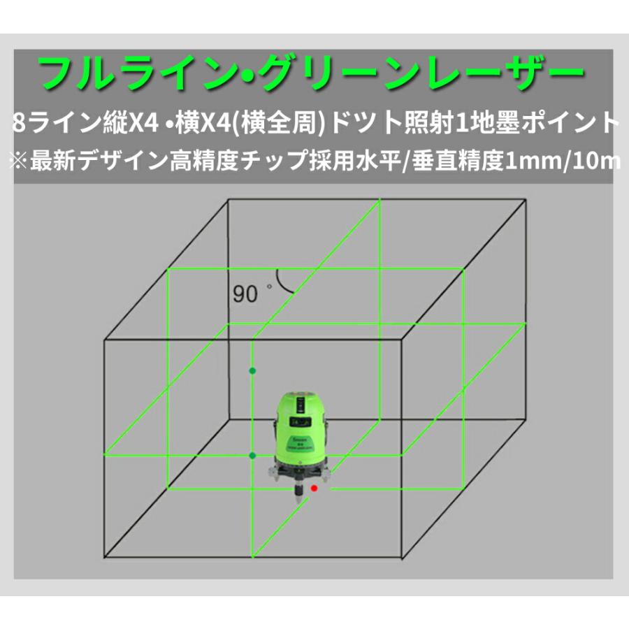 受光器セットフルライン グリーン レーザー 墨出し器 水平全方位 緑青 