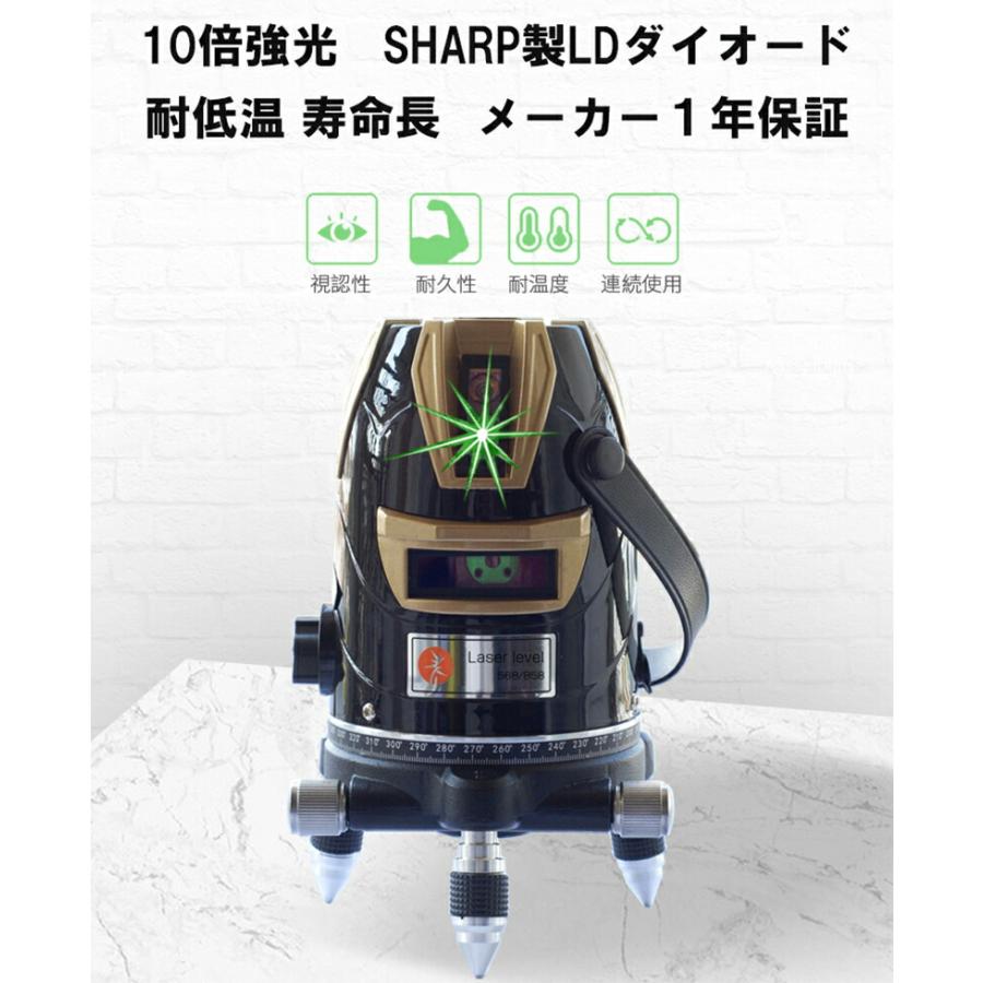 期間限定値下げ CL-WORK メーカー1年保証SK-56810倍強光5ライン