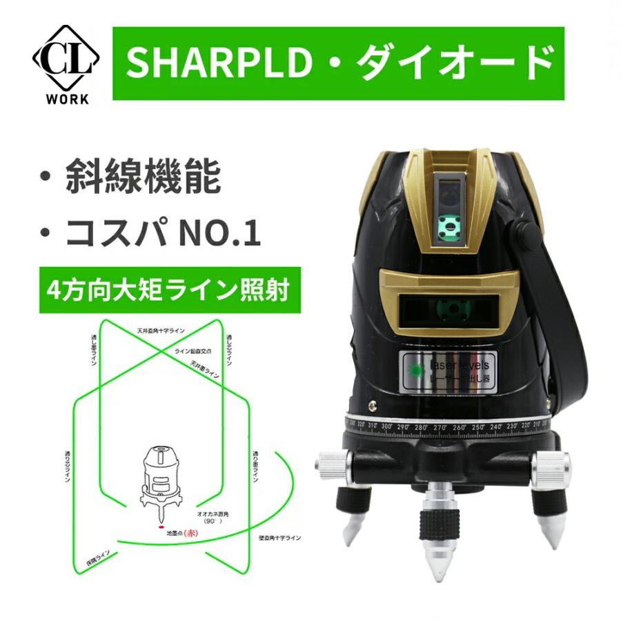 グリーンレーザーフルラインkds値下げしました！