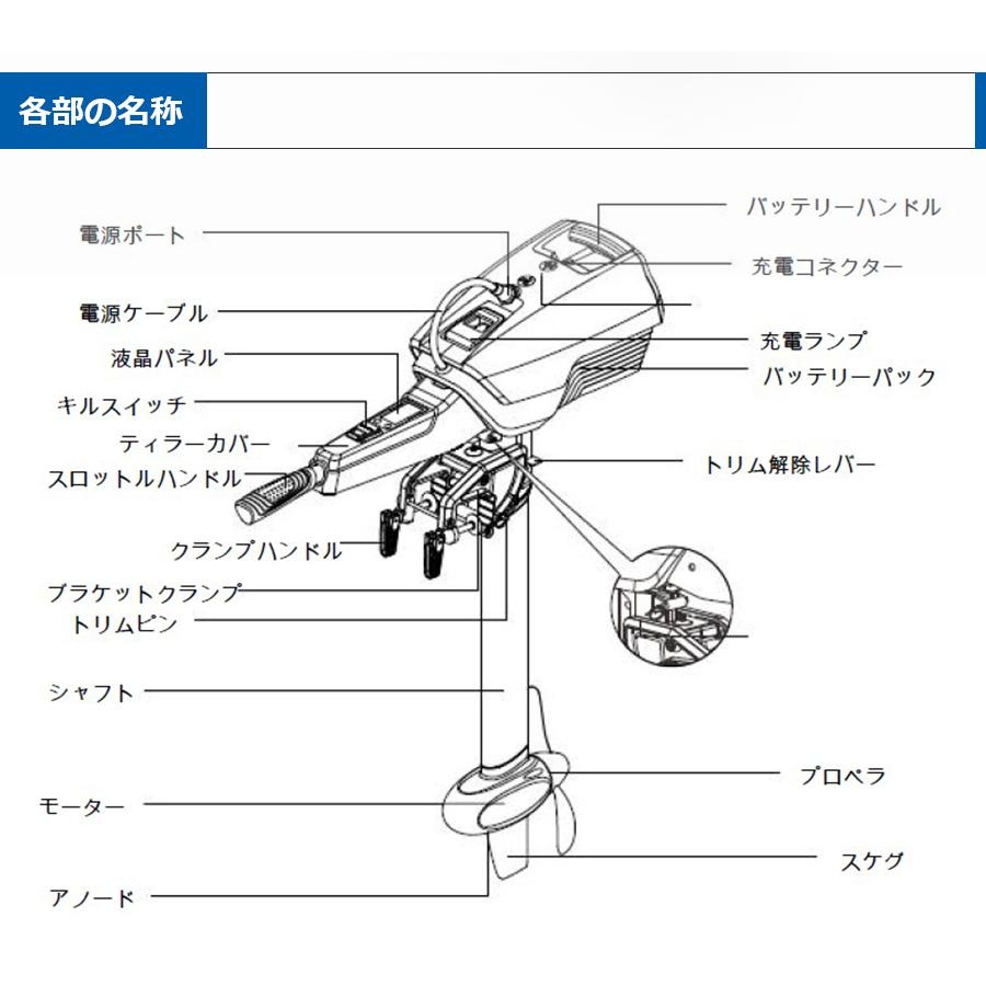 EPROPULSION 電動船外機 スピリット SPIRIT 1.0 PLUS Lシャフト EPROPULSION 電動船外機 スピリット SPIRIT 1.0 PLUS Lシャフト