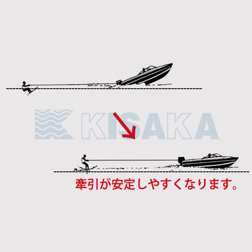 船外機 スタビライザー フィン ハイドロフォイル 40〜300馬力用 船外機 スタビライザー フィン ハイドロフォイル 40〜300馬力用