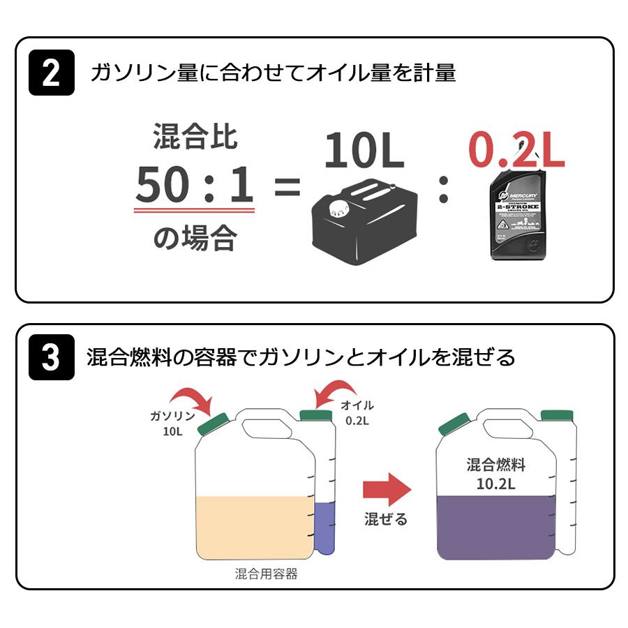 Mercury Marine 2馬力船外機 マーキュリー 2ストローク エンジン 免許