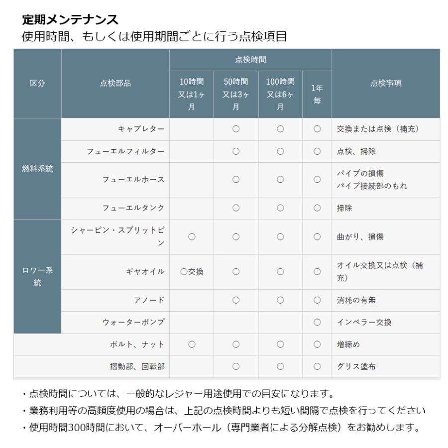 Mercury Marine 爆音の2ストサウンド 2馬力 船外機 マーキュリー Mercury Marine 爆音の2ストサウンド 2馬力 船外機 マーキュリー