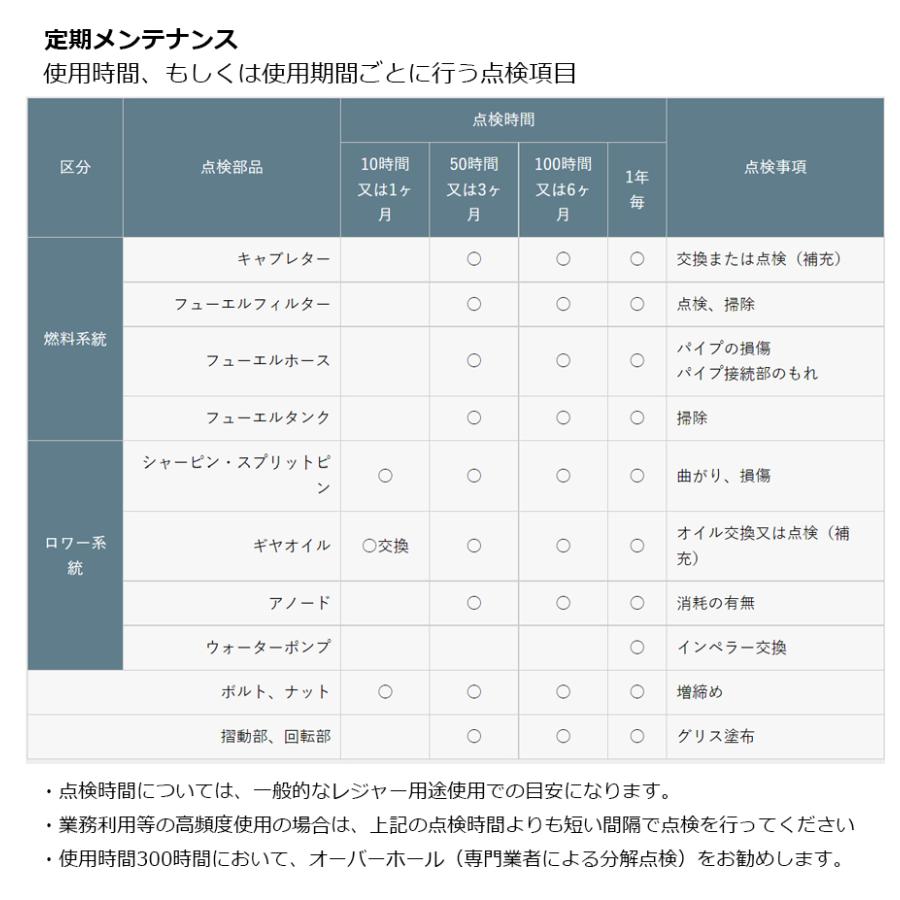 2馬力船外機 マーキュリー 2ストローク 免許不要 S足 トランサムS 二馬力 エンジン｜kisaka-direct｜11