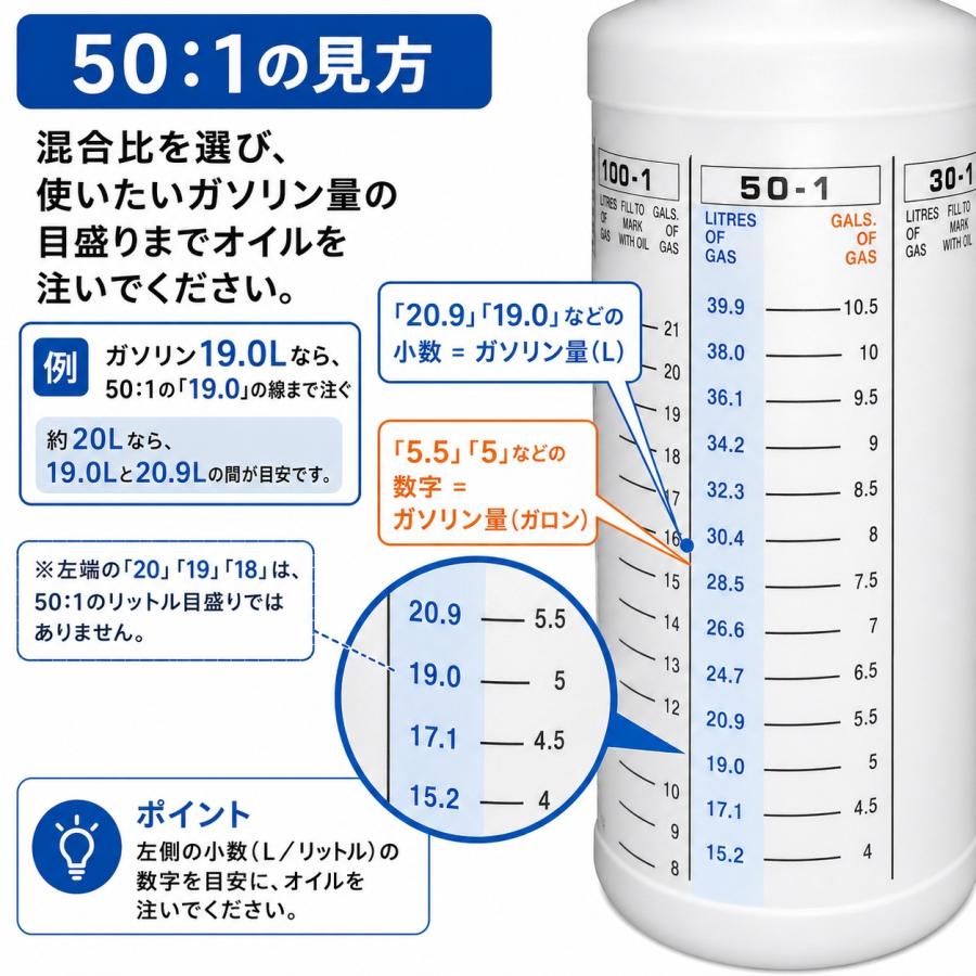 2ストローク オイルミキシングボトル 混合ガソリン用 オイル計量ボトル