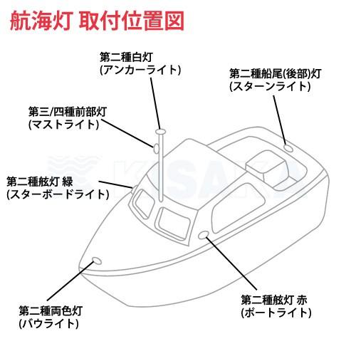 船舶用LEDライト 航海灯 第2種舷灯 右 緑 スターボードライト 小型船舶