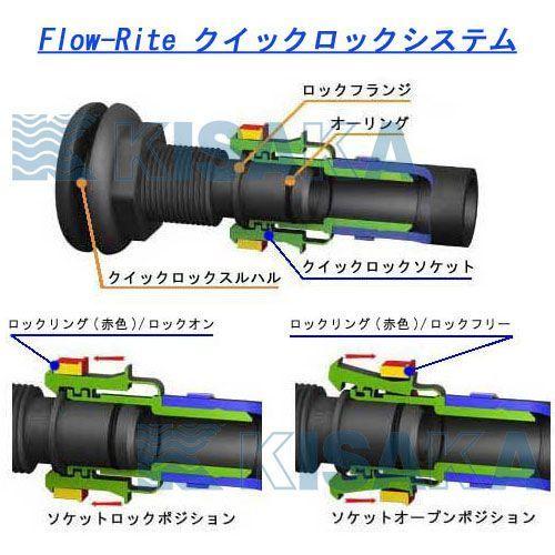 28mmクイックロックソケット L型 1-1/8インチ フローライト｜kisaka-direct｜03