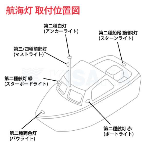 船の航海灯