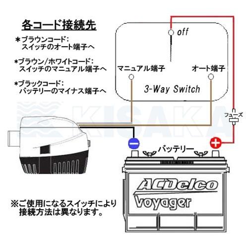 オートビルジポンプ 24V 750GPH 自動 排水ポンプ 小型 水中 海水 attwood sahara｜kisaka-direct｜04