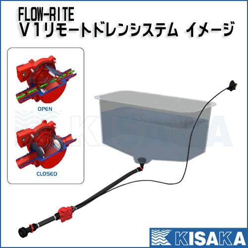 フローライト FLOW RITE リモート ドレンシステムV1 バルブ 19mm フローライト FLOW RITE リモート ドレンシステムV1 バルブ 19mm