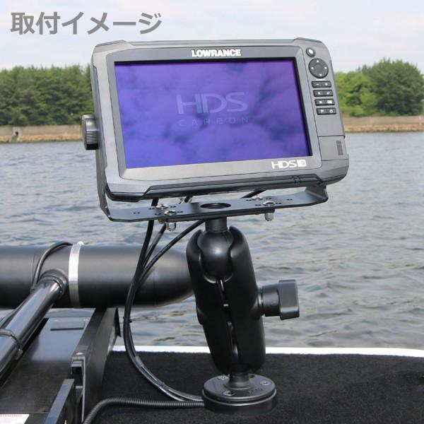 RAM MOUNTS（ラムマウント） // 即納 // ラムマウント 直接仕入 RAM-D
