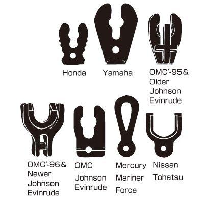 毎日激安特売で 営業中です キルスイッチキーズ ラニヤードコード ランヤード 船外機 エンジンストップスイッチ ネコポス2点まで可 Wantannas Go Id