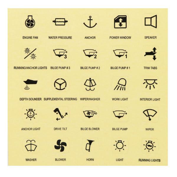 防滴ロッカースイッチ ON-OFF-ON インジケーターライト付 : キサカ